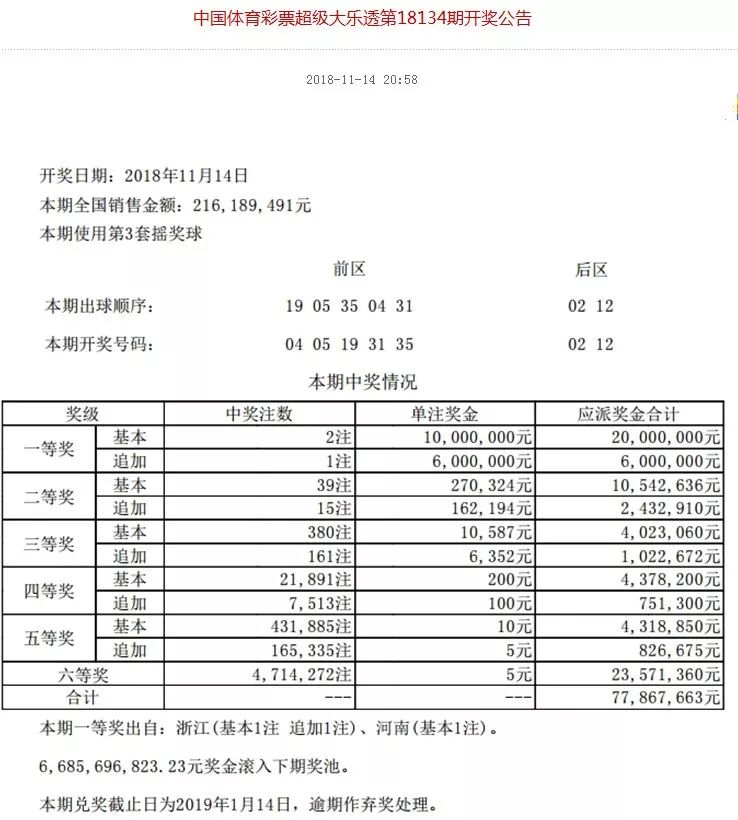 2024新奥彩开奖结果记录,揭秘2024新奥彩开奖结果记录，探索彩票背后的秘密世界