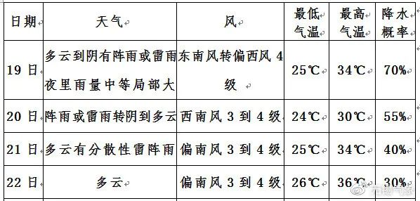 2025年1月 第1000页