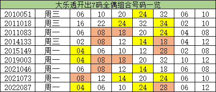 澳门一码一码1000%中奖,澳门一码一码100%中奖，揭秘彩票背后的秘密与真相