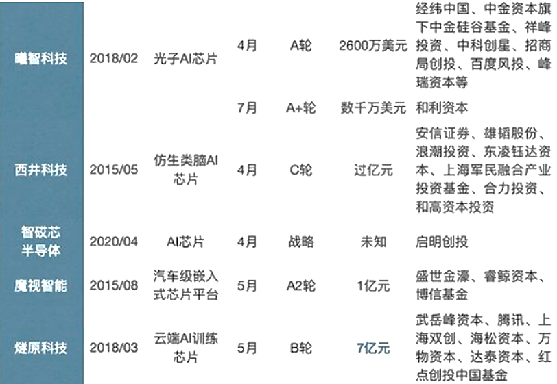 2025年1月 第1321页