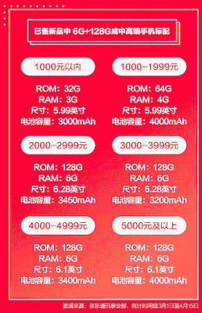 2025年1月 第994页