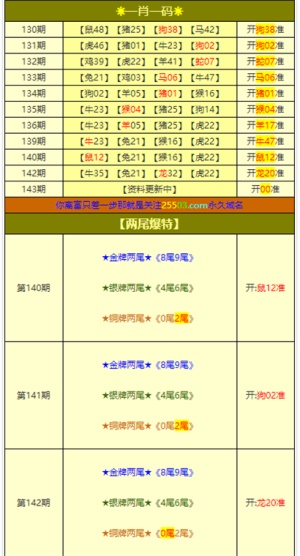 2025年1月2日 第10页