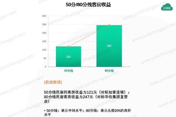 2024今天澳门买什么好,澳门博彩业的发展现状与未来趋势分析——今天澳门买什么好？