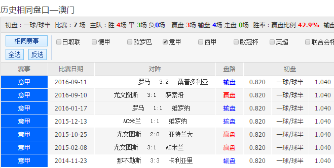 2024澳门马今晚开奖记录,澳门马今晚开奖记录，探索彩票背后的故事与期待