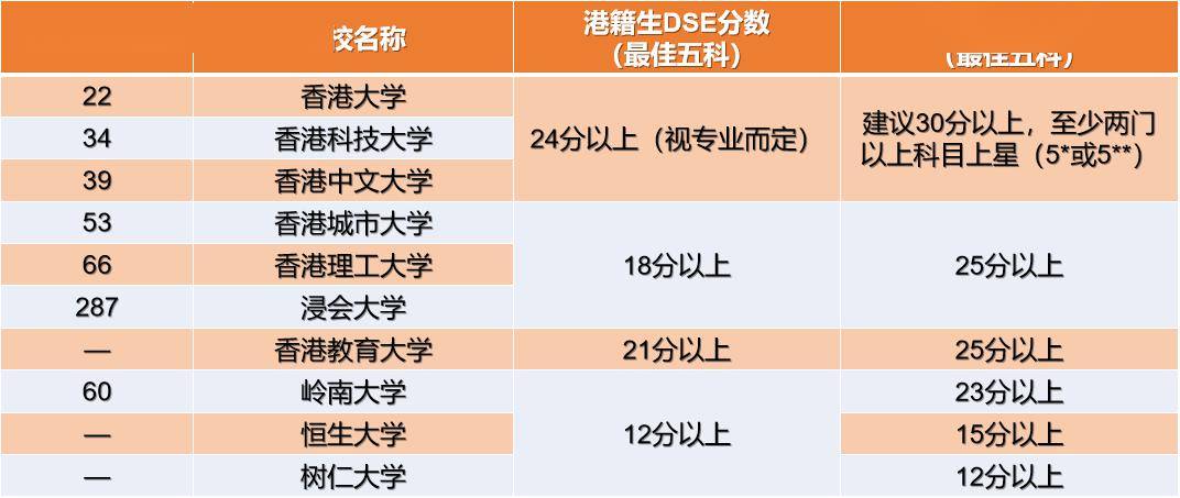 2025年1月 第959页