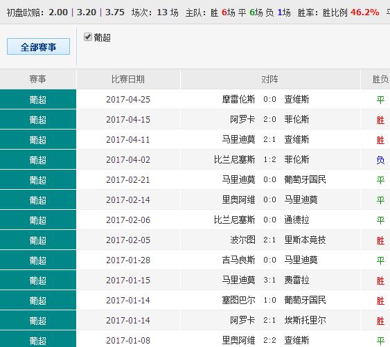 新澳门最新最快资料,新澳门最新最快资料，探索与发现