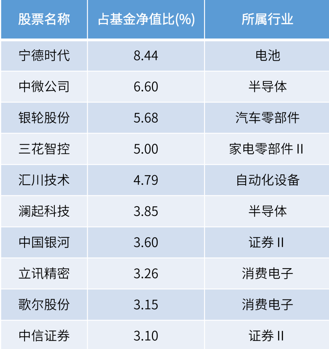 动如脱兔 第4页