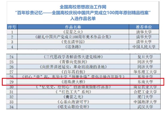 新澳天天开奖资料大全最新54期129期,新澳天天开奖资料大全第最新期分析预测报告（第54期至第129期深度解读）