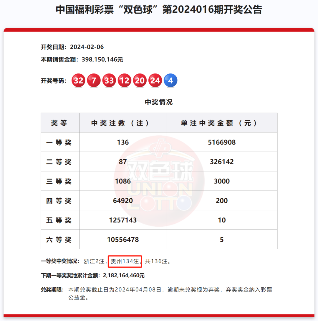 新澳门彩4949最新开奖记录,新澳门彩4949最新开奖记录，探索与解析