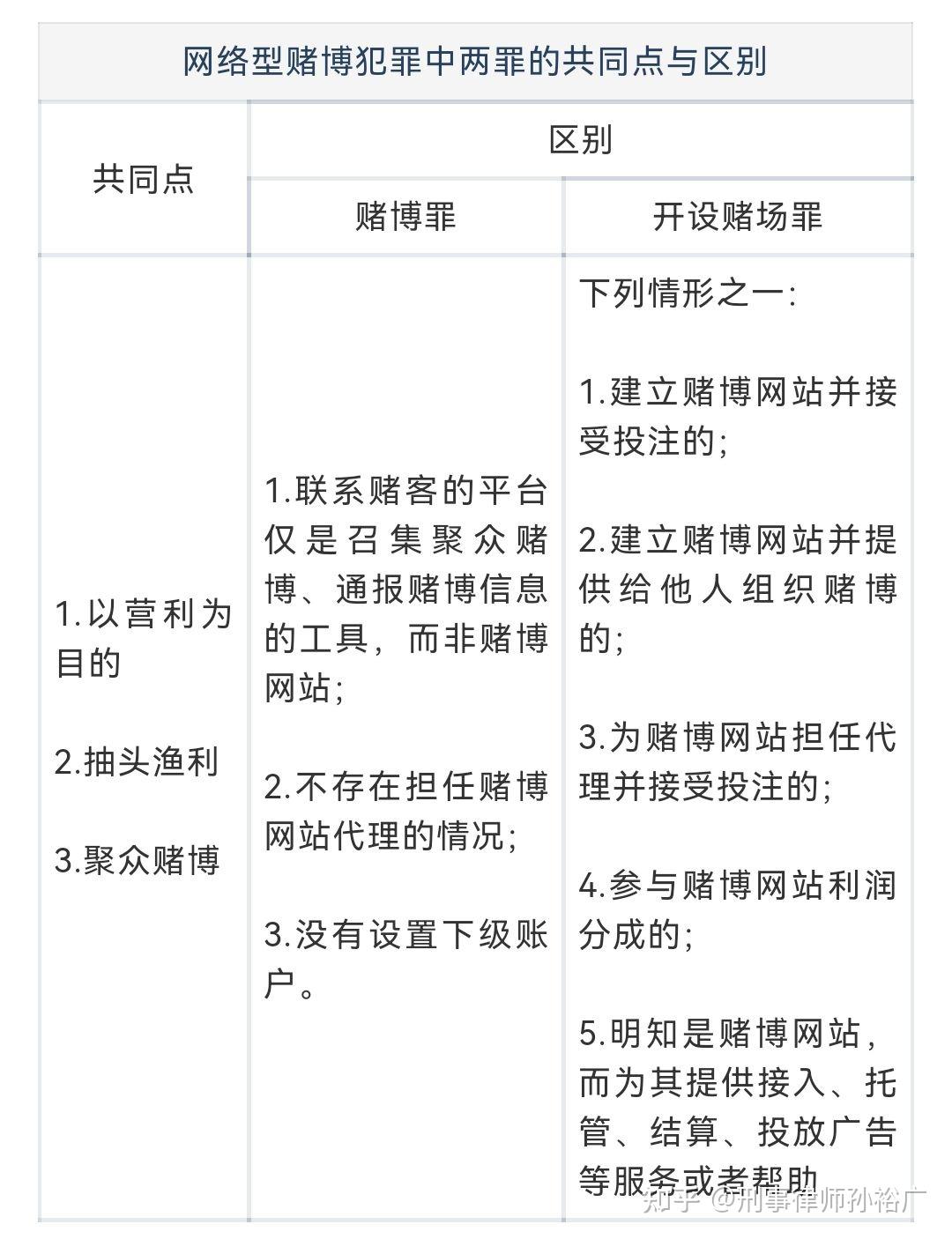 新奥门资料精准网站,警惕网络犯罪风险，远离非法赌博网站——以新澳门资料精准网站为例