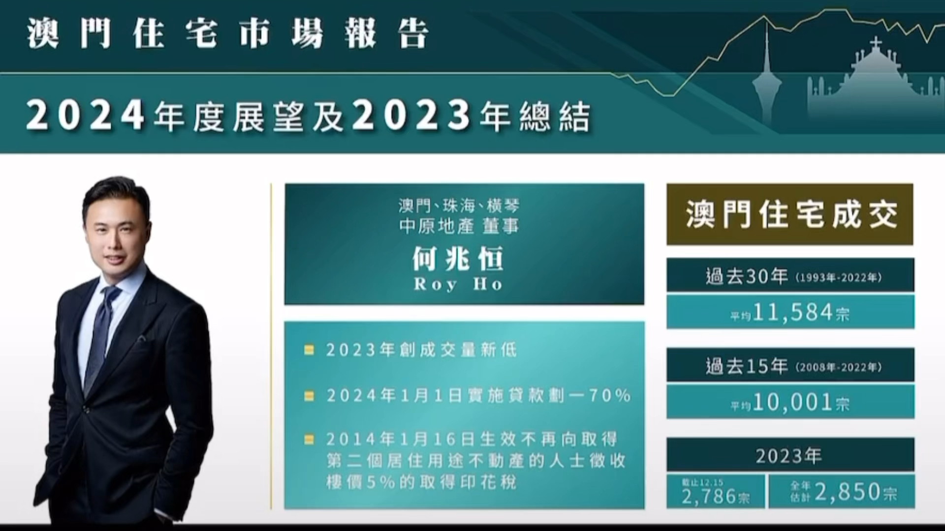 2024澳门挂牌,澳门挂牌新篇章，展望2024年的机遇与挑战