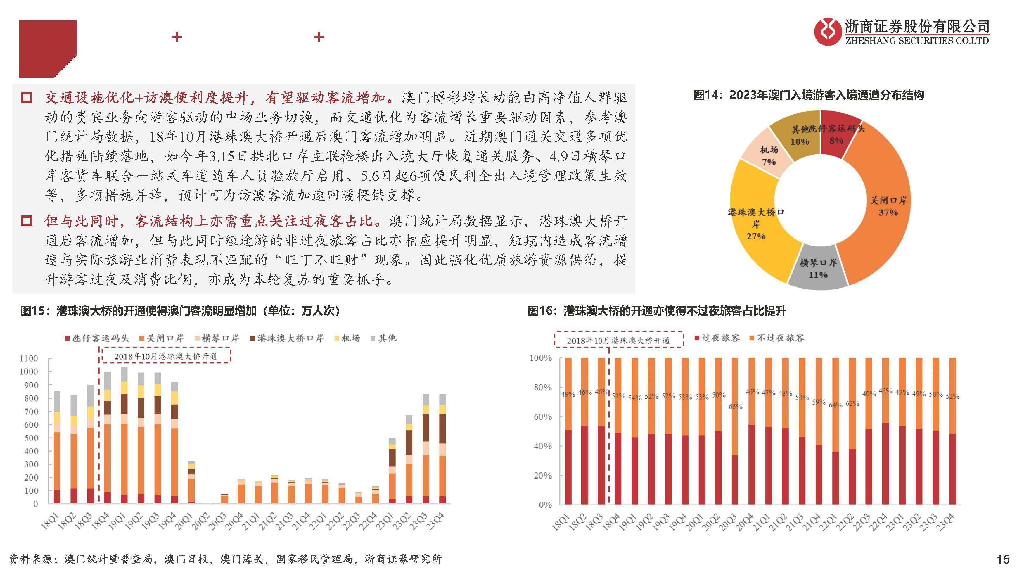 2024澳门天天开好彩免费资料提供,澳门天天开好彩背后的风险与应对，免费资料提供的双刃剑效应及法律边界探讨