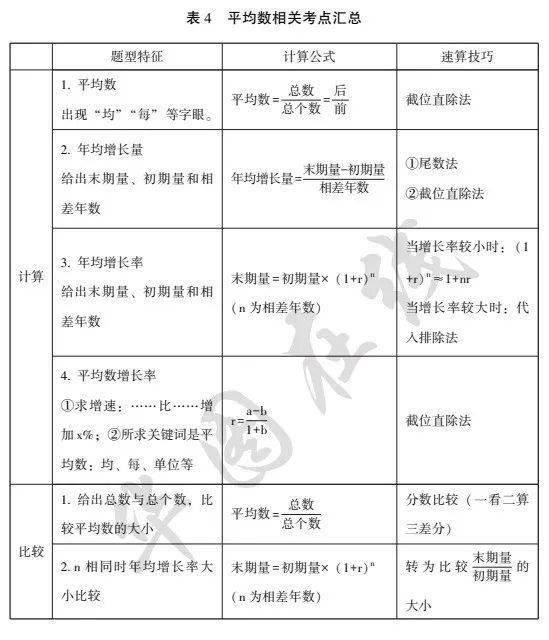 为虎作伥 第2页