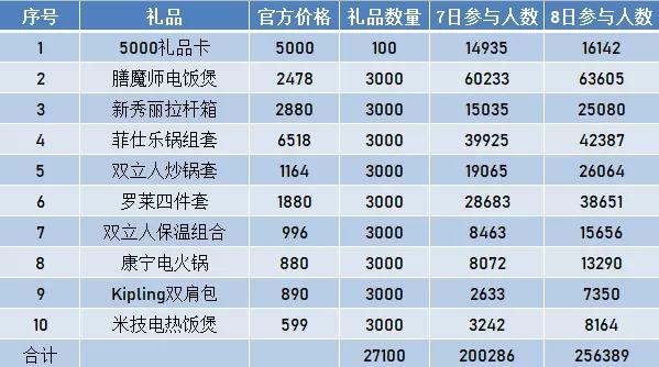 澳门一码一码100准确2024,澳门一码一码精准预测，探索未来的彩票奥秘（2024年展望）