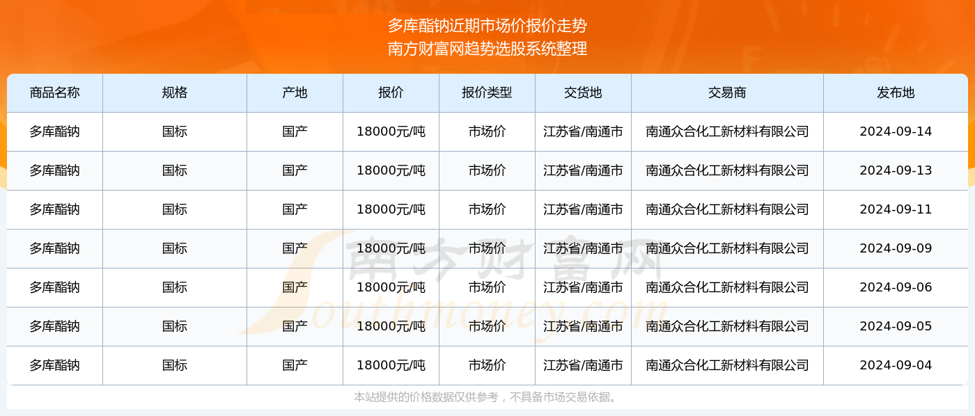 澳门六开奖号码2024年开奖记录,澳门六开奖号码2024年开奖记录深度解析与观察