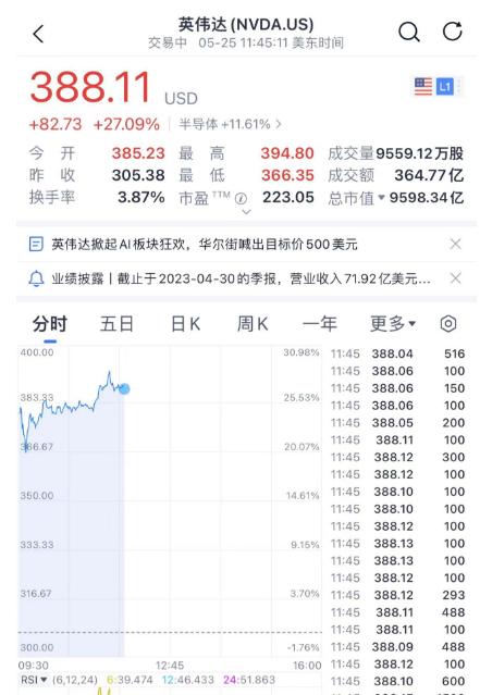 今晚澳门9点30分会开什么号码呢,今晚澳门9点30分的彩票开奖号码预测