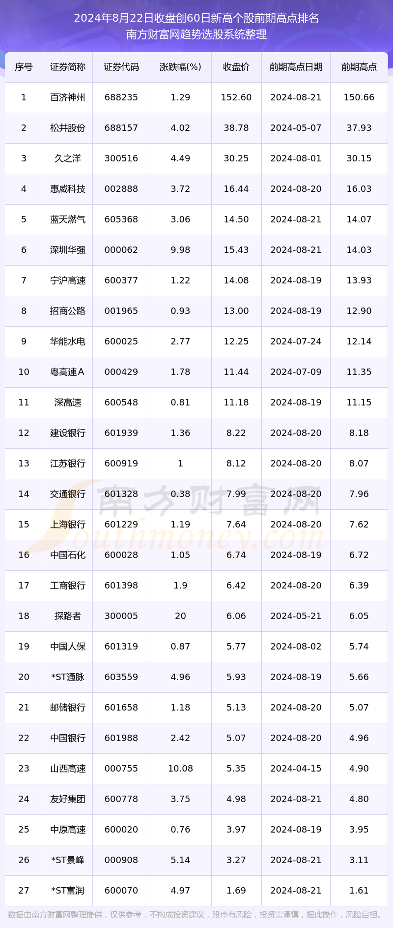 2024年澳门正版资料全年灬,澳门正版资料的重要性及其在2024年的展望