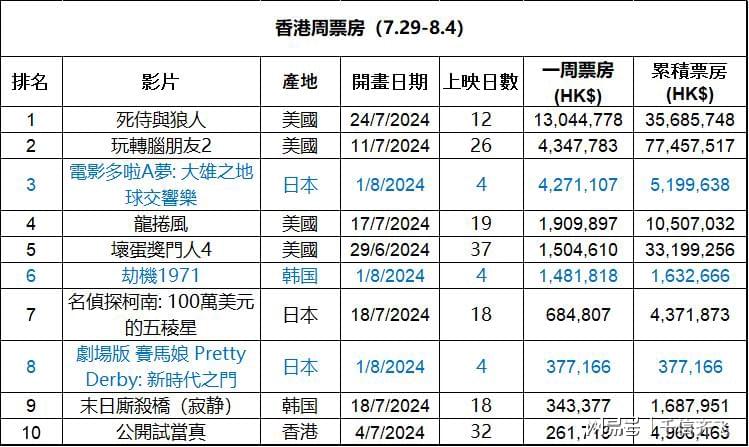 2025年1月10日 第40页