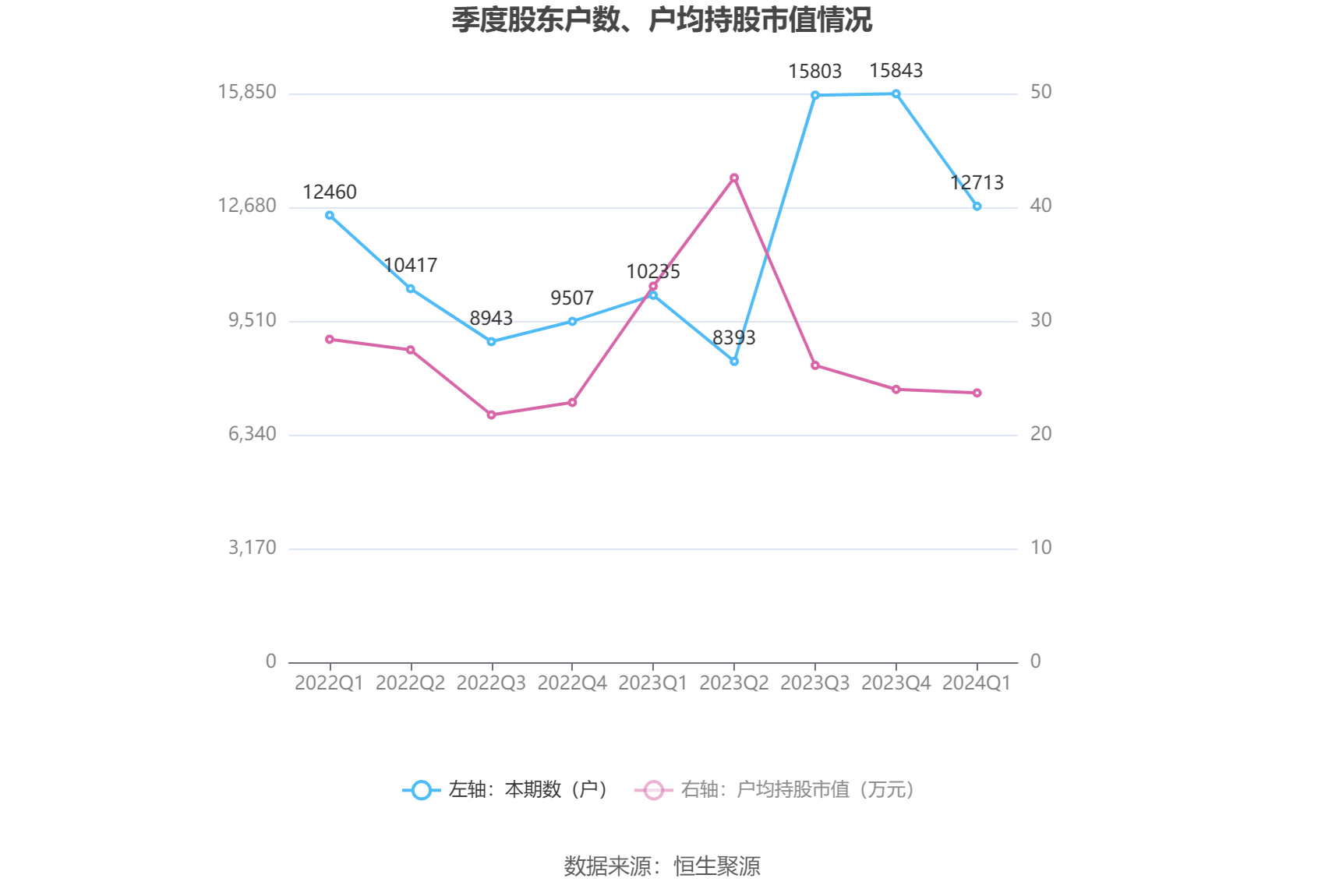 2024年新澳精准资料免费提供,探索未来，2024年新澳精准资料的免费共享之路