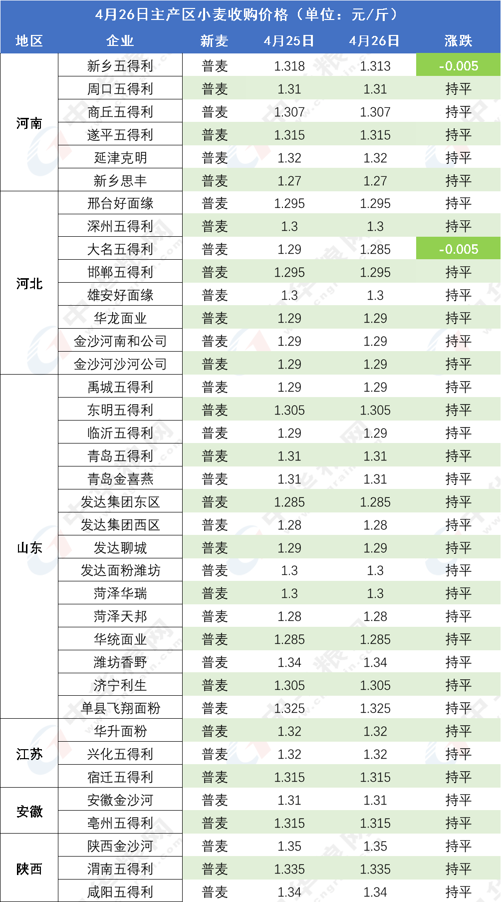 新澳开奖记录今天结果,新澳开奖记录今天结果——探索彩票背后的秘密