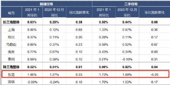 澳门三码三码精准100%,澳门三码三码精准100%，揭示犯罪背后的真相与警示社会的重要性