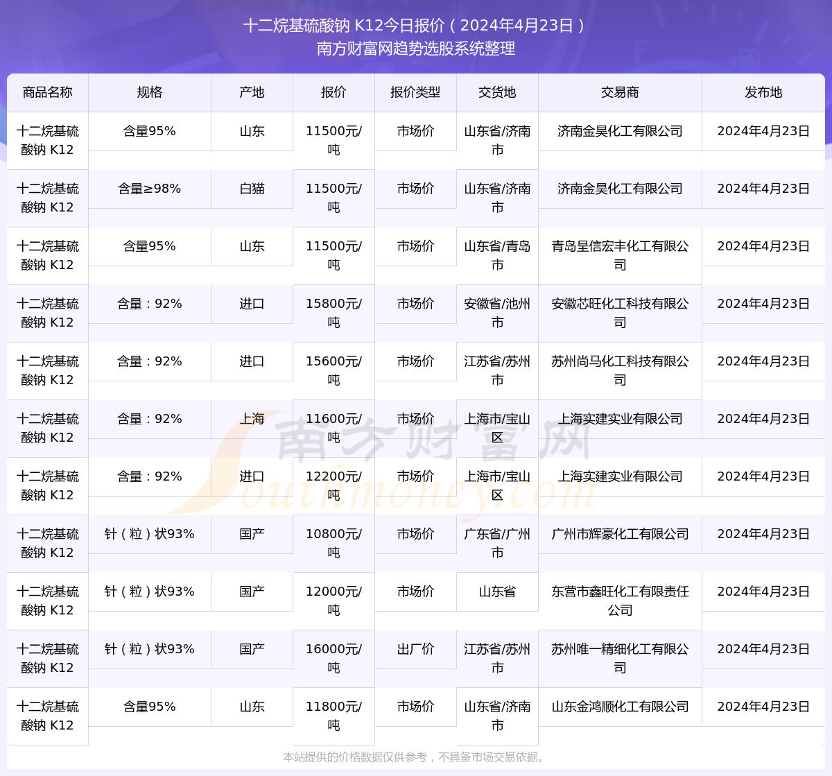 新澳门彩开奖结果2024开奖记录,澳门新彩开奖结果及2024年开奖记录探析