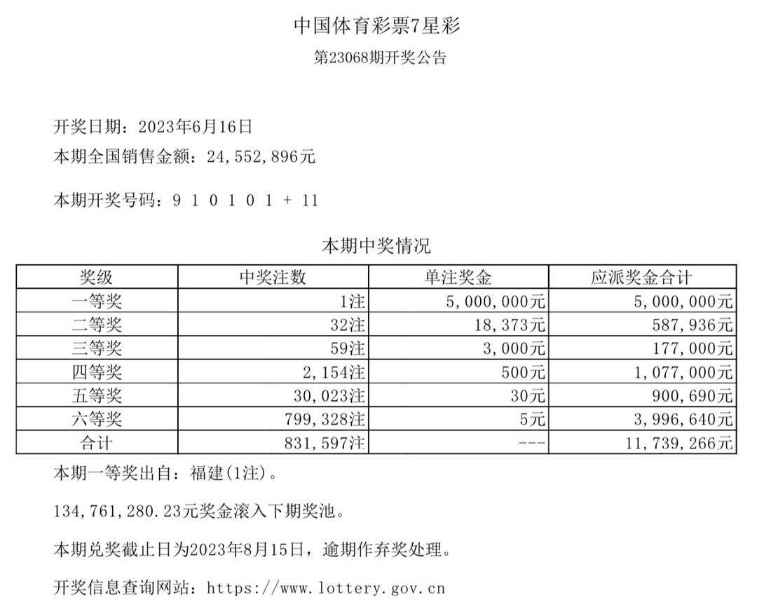 资讯 第116页