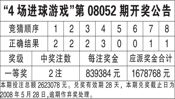 香港6合开奖结果+开奖记录2023,香港6合开奖结果及2023年开奖记录分析