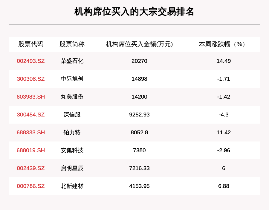 626969澳彩资料大全24期,探索澳彩资料大全第24期，揭秘数字组合626969的魅力与奥秘