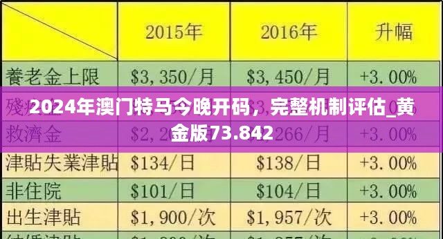 2024最新澳门免费资料,探索澳门，最新澳门免费资料的深度解读（2024版）