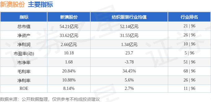 新澳2024年免费资料,新澳2024年免费资料概览