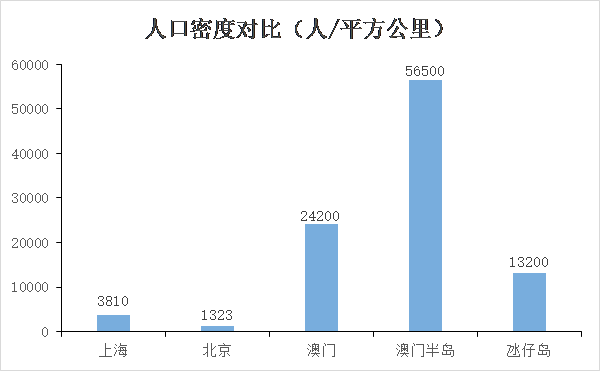 今期新澳门必须出特,今期新澳门，出特之必然趋势