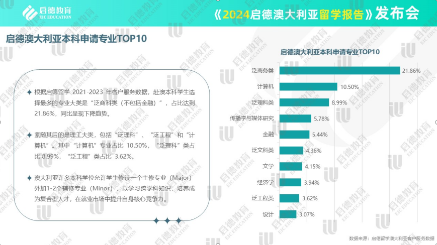 新澳资料大全2024年,新澳资料大全2024年概览