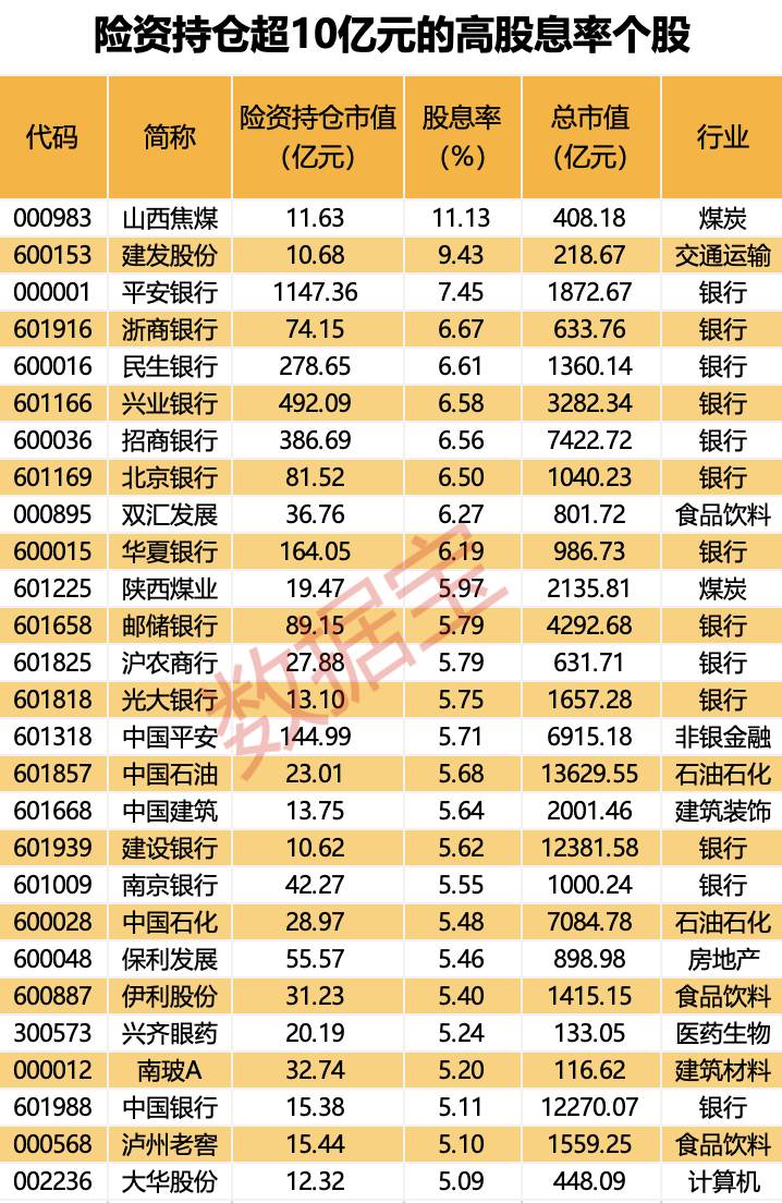 群龙无首 第2页