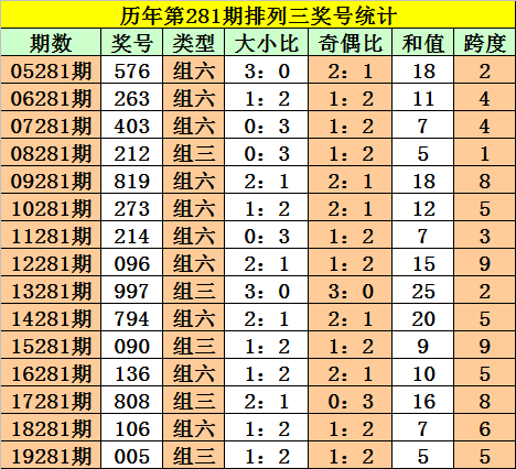 一码一肖100中码,一码一肖的独特魅力与精准预测——揭秘100中码的秘密