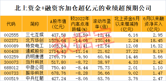 三肖必中特三肖三码免费公开,警惕虚假预测，三肖必中特三肖三码免费公开背后的风险与挑战