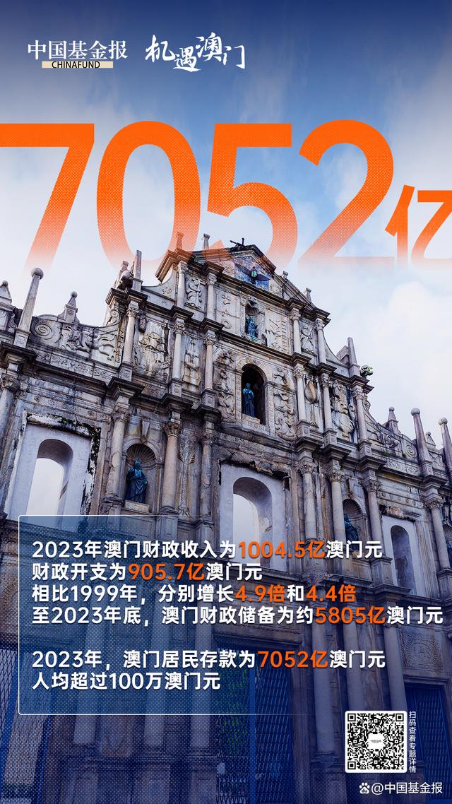 2024年的澳门全年资料,澳门全年资料概览，展望2024年澳门的发展轨迹