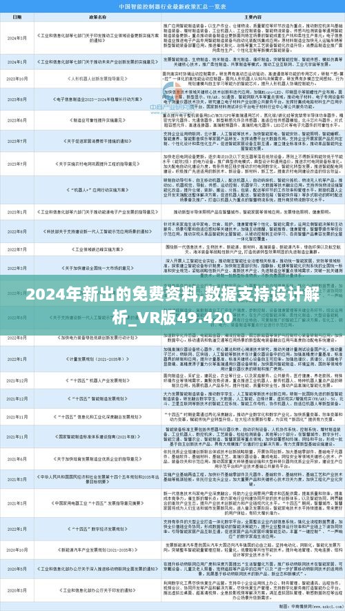 2025新浪正版免费资料,探索未来知识宝库，2025新浪正版免费资料