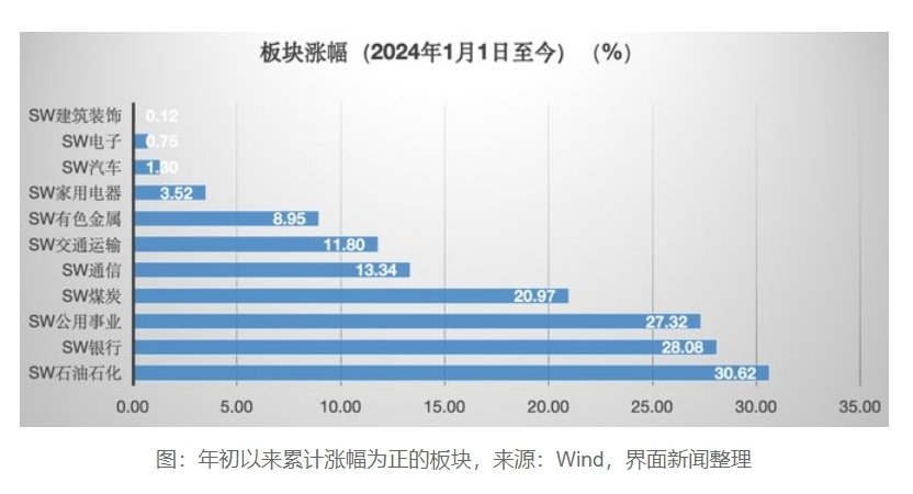 管家婆2025资料精准大全,管家婆2025资料精准大全，探索预测与管理的未来趋势