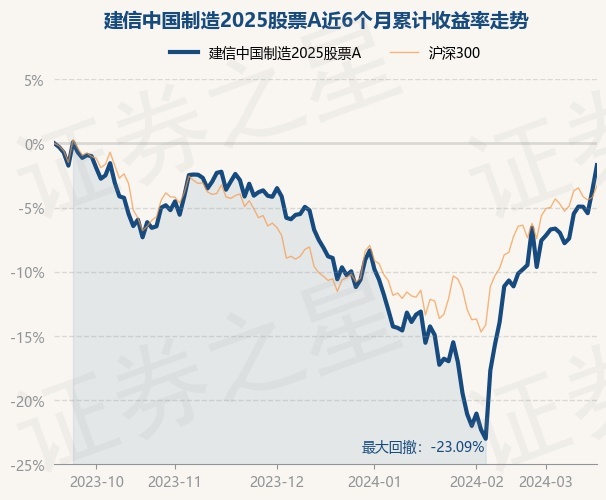 企业文化 第8页