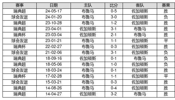 2025新奥彩开奖结果记录,揭秘新奥彩开奖结果记录，一场未来的盛宴（XXXX年XX月XX日更新）