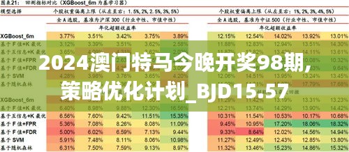 2025澳门特马今晚开,澳门特马今晚开，未来之城的繁荣与机遇展望