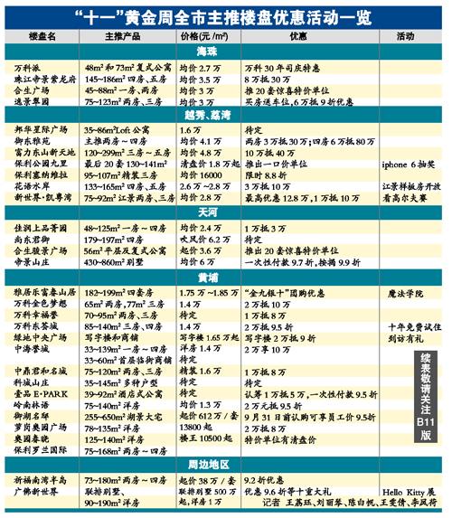 2025年1月21日 第16页