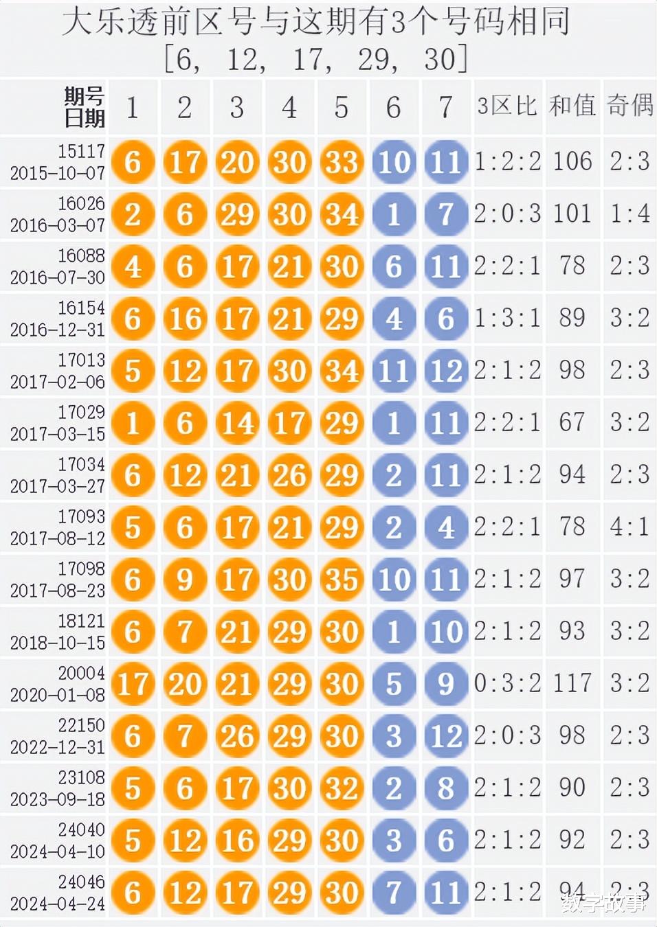 澳门开奖结果2025开奖记录今晚,澳门开奖结果2025年开奖记录——今晚的历史性时刻