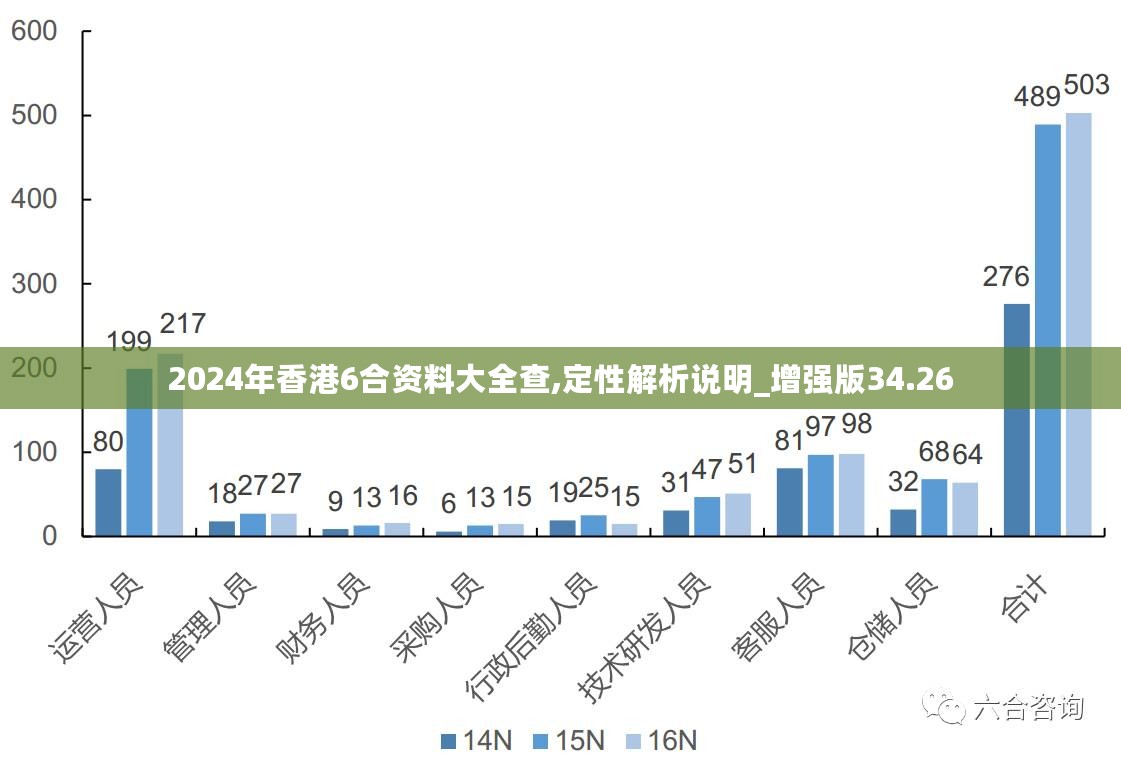 新澳姿料大全正版2025,新澳姿料大全正版2025，深度探索与应用展望