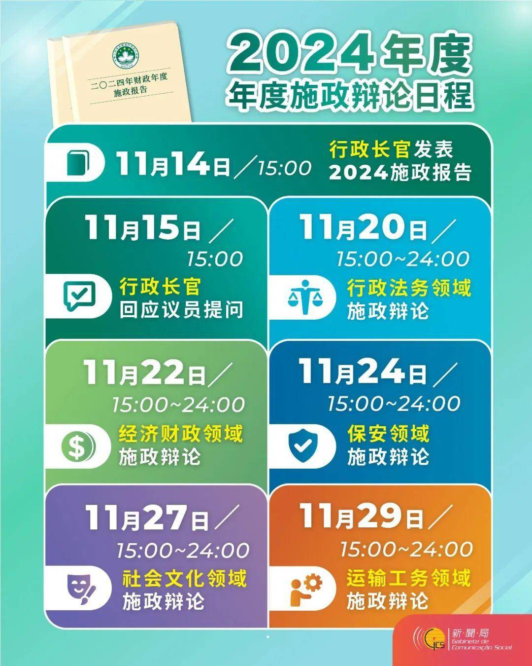 2025年新澳门今晚开什么,澳门彩票预测与未来展望，2025年澳门今晚的开奖展望