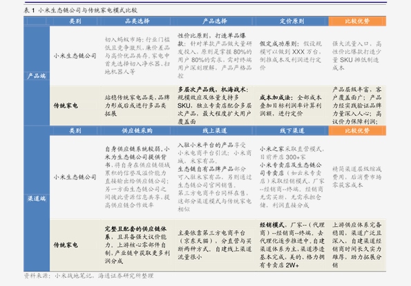 新奥2025年免费资料大全,新奥2025年免费资料大全汇总,新奥2025年免费资料大全汇总，探索未来的关键资源