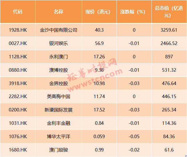 2025澳门天天开好彩大全开奖结果,澳门天天开好彩大全与未来的开奖展望（2025年）