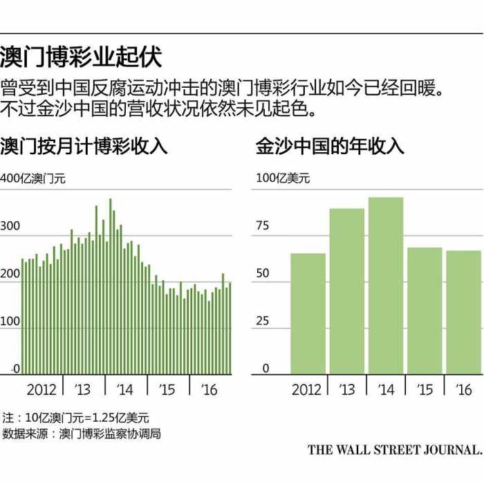 奥门天天开奖码结果2025澳门开奖记录4月9日,澳门彩票开奖记录与奥门天天开奖码结果分析——以2025年4月9日为例