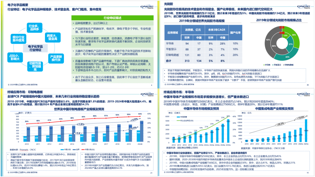 2025新奥资料免费大全,2025新奥资料免费大全，探索与获取知识的宝库